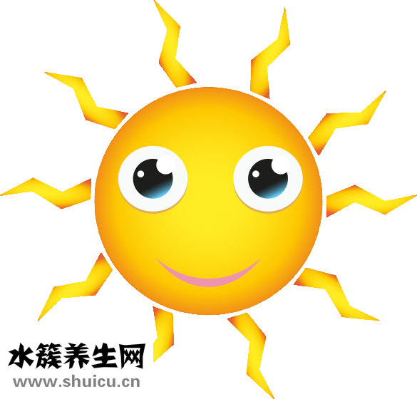 怎样恢复眼睛视力