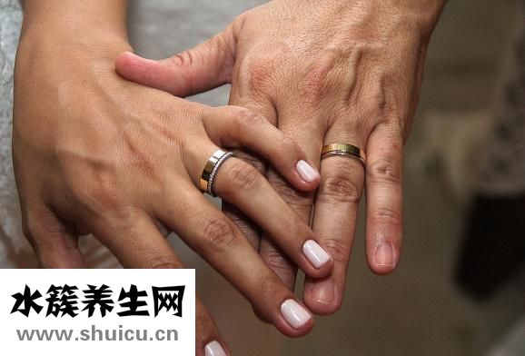 腰眼的准确位置图
