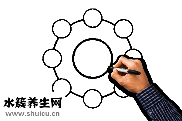 胰腺炎治疗