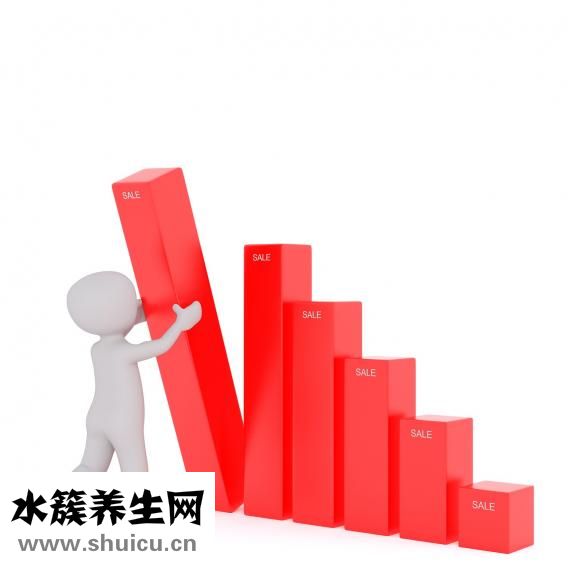 输卵管通水