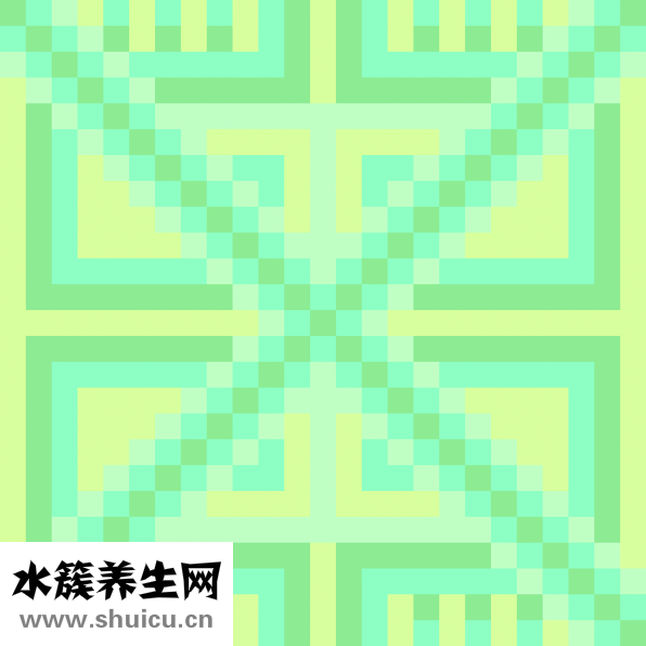 痦子和痣的区别