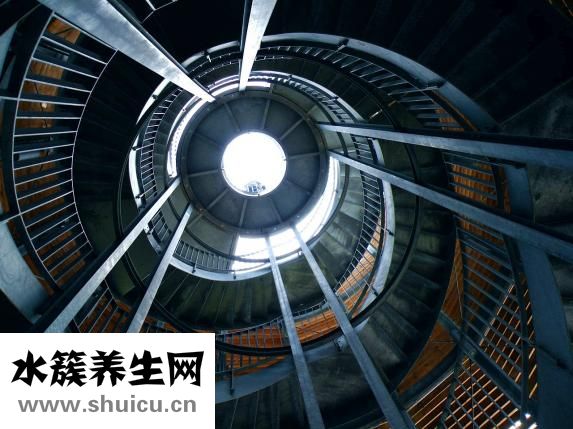 骶髂关节紊乱
