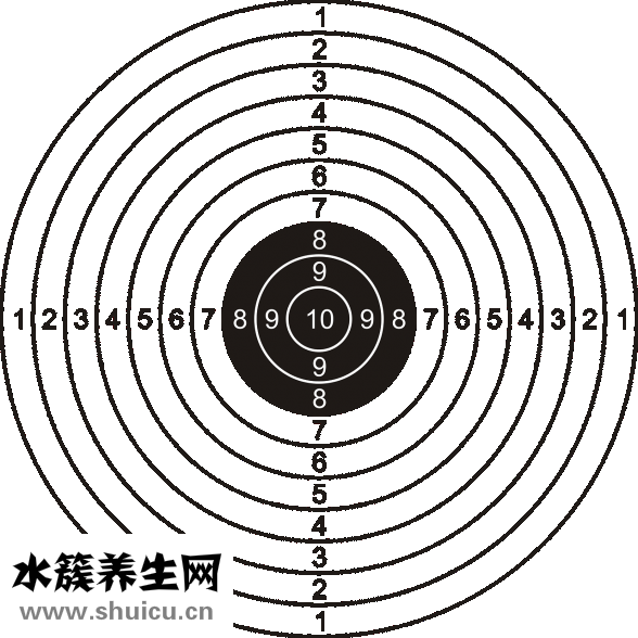 胰岛素怎么打