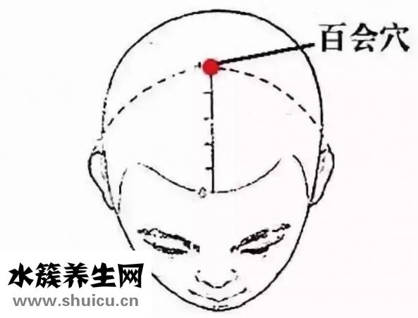 运动后头痛