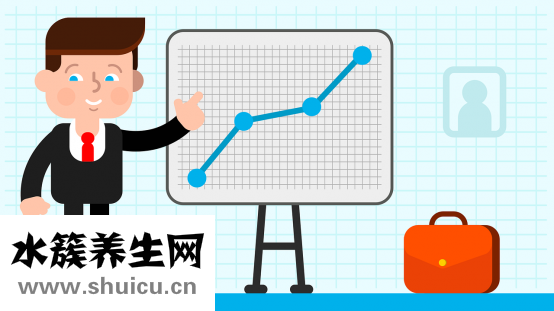 臀部如何减肥