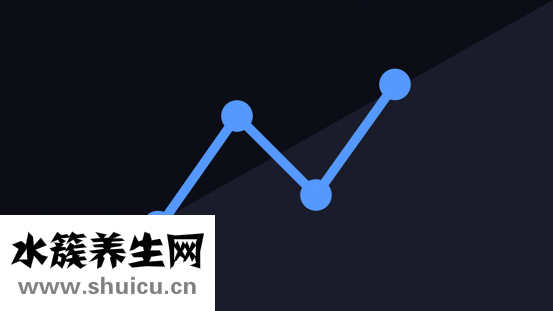 牙齿矫正最晚年龄