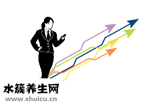解酒小妙招