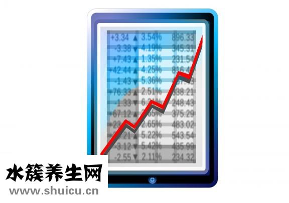 髂前上棘体表定位图