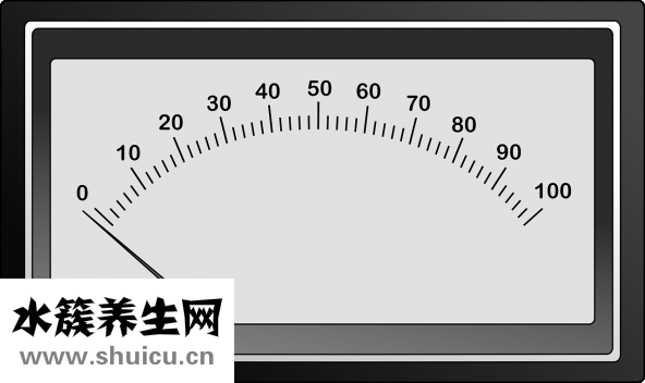 膝关节囊肿