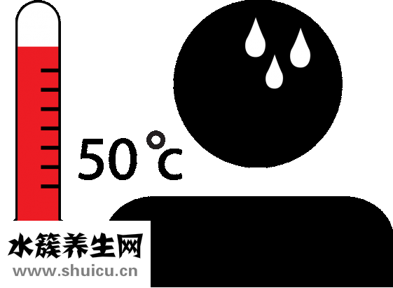 温度计怎么使用