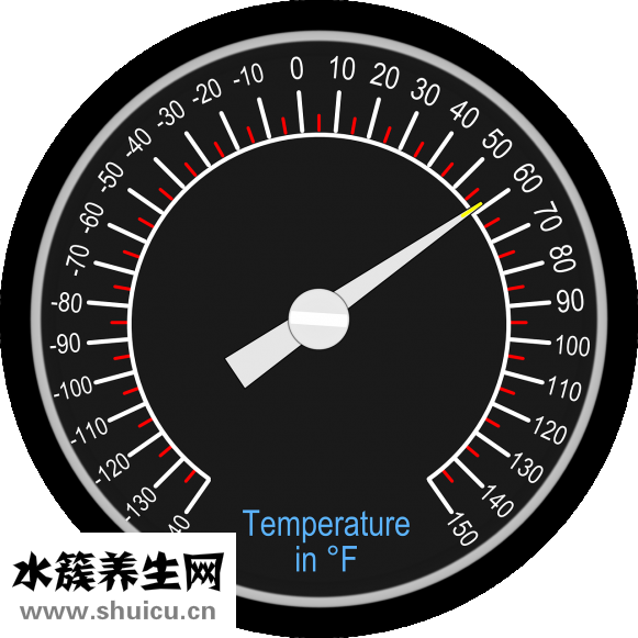 温度计怎么使用