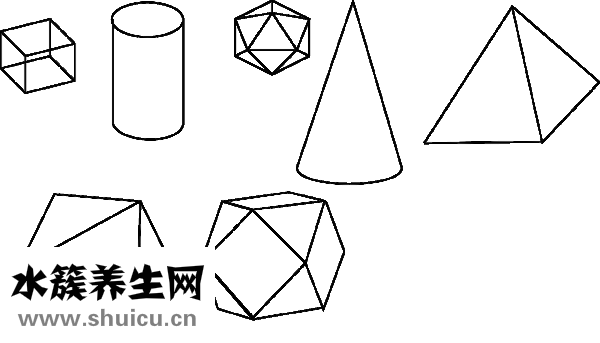 心脏微创手术