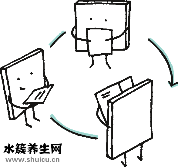 骨骼肌细胞