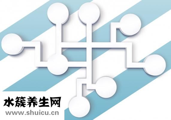 水环境监测