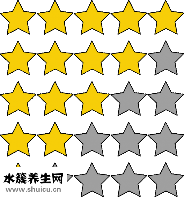 睡眠型癫前兆