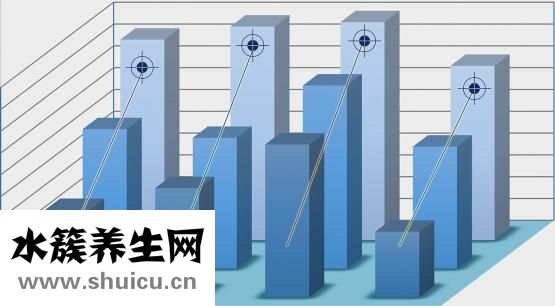 丙二醇是什么