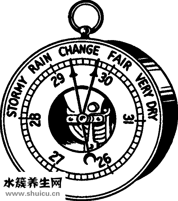 压力大怎么办