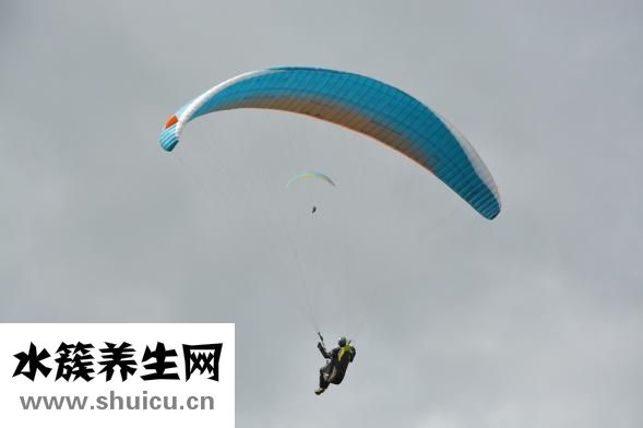 提肛运动怎么做