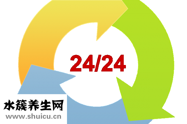 情况说明怎么写