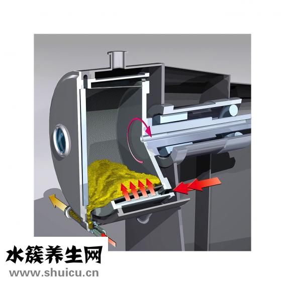 压力太大怎么办