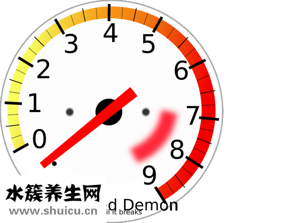 压力太大怎么办