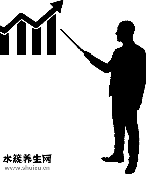 如何让皮肤变白