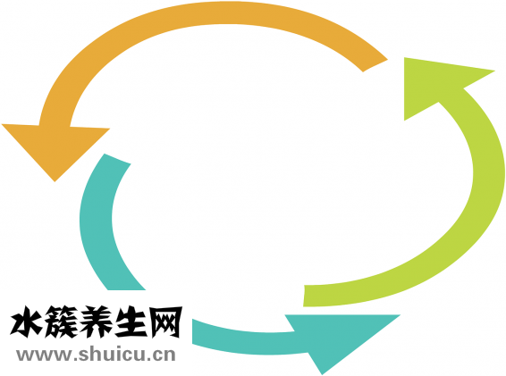 发烧多少度吃退烧药