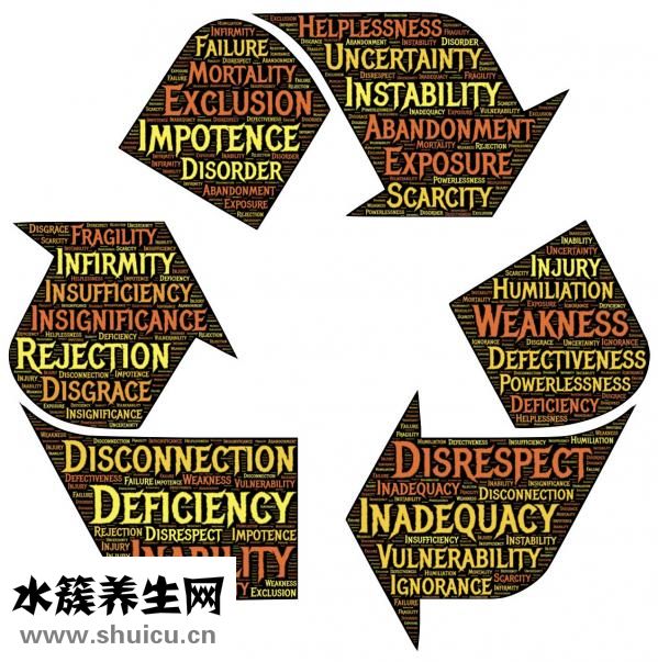 想死怎么办