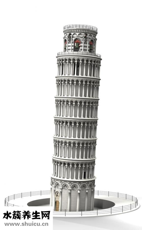 斜率是什么