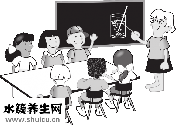 孩子学习不好怎么办