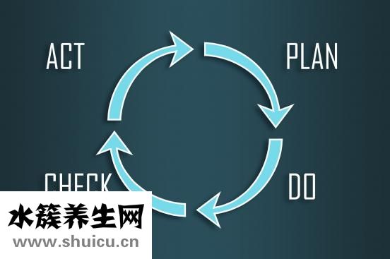 如何做好本职工作