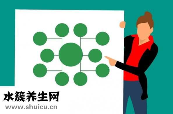下眼皮松弛怎么办