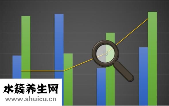 如何祛除黄褐斑