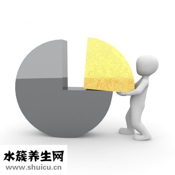 早孕试纸什么时候用