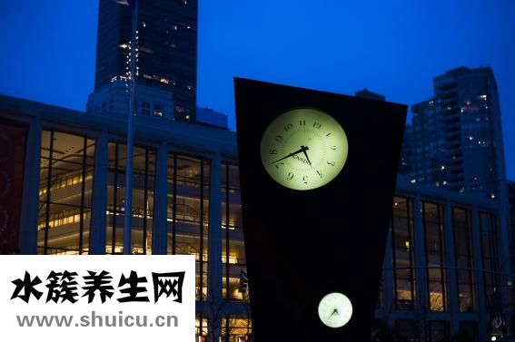 什么是窗口期