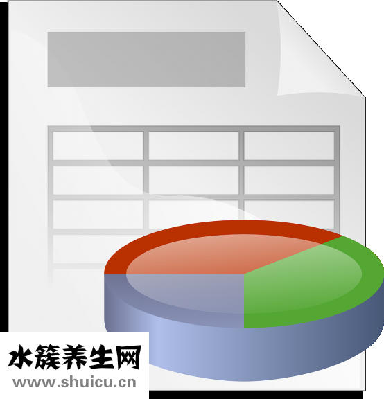 如何判断肤质