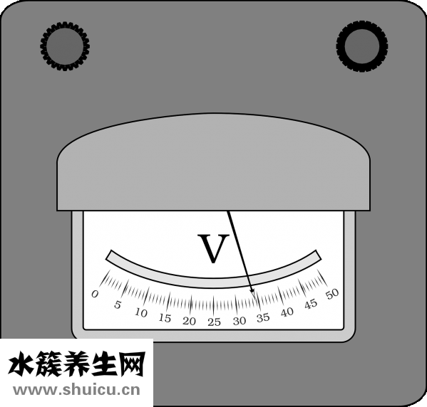如何用白醋洗脸