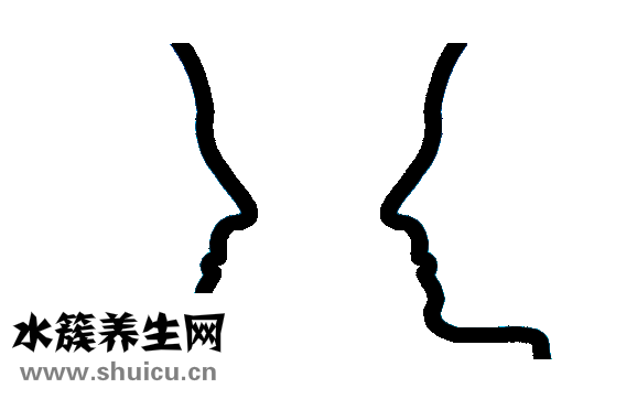 怀孕周期怎么算