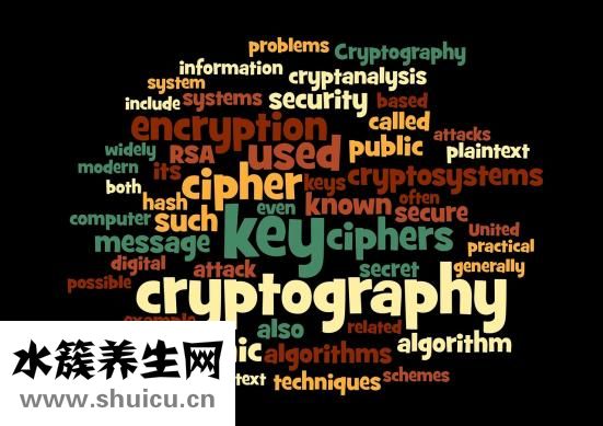 结节性痤疮怎么治疗