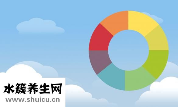 兵检不去会怎么样