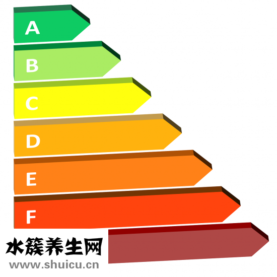 盗汗是怎么回事