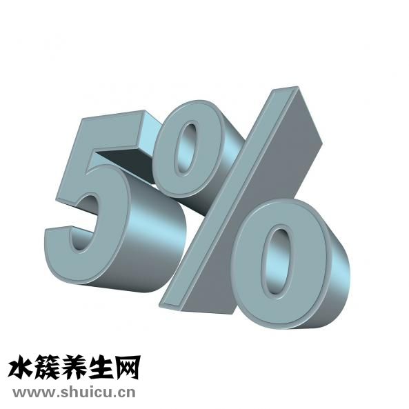 颈环怎么样