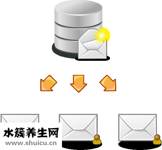 思亲肤怎么样