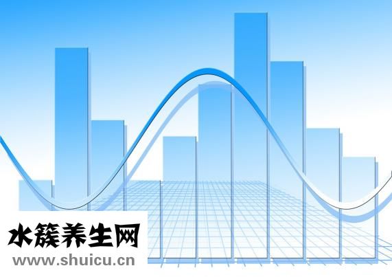 不锈钢拉手怎么样