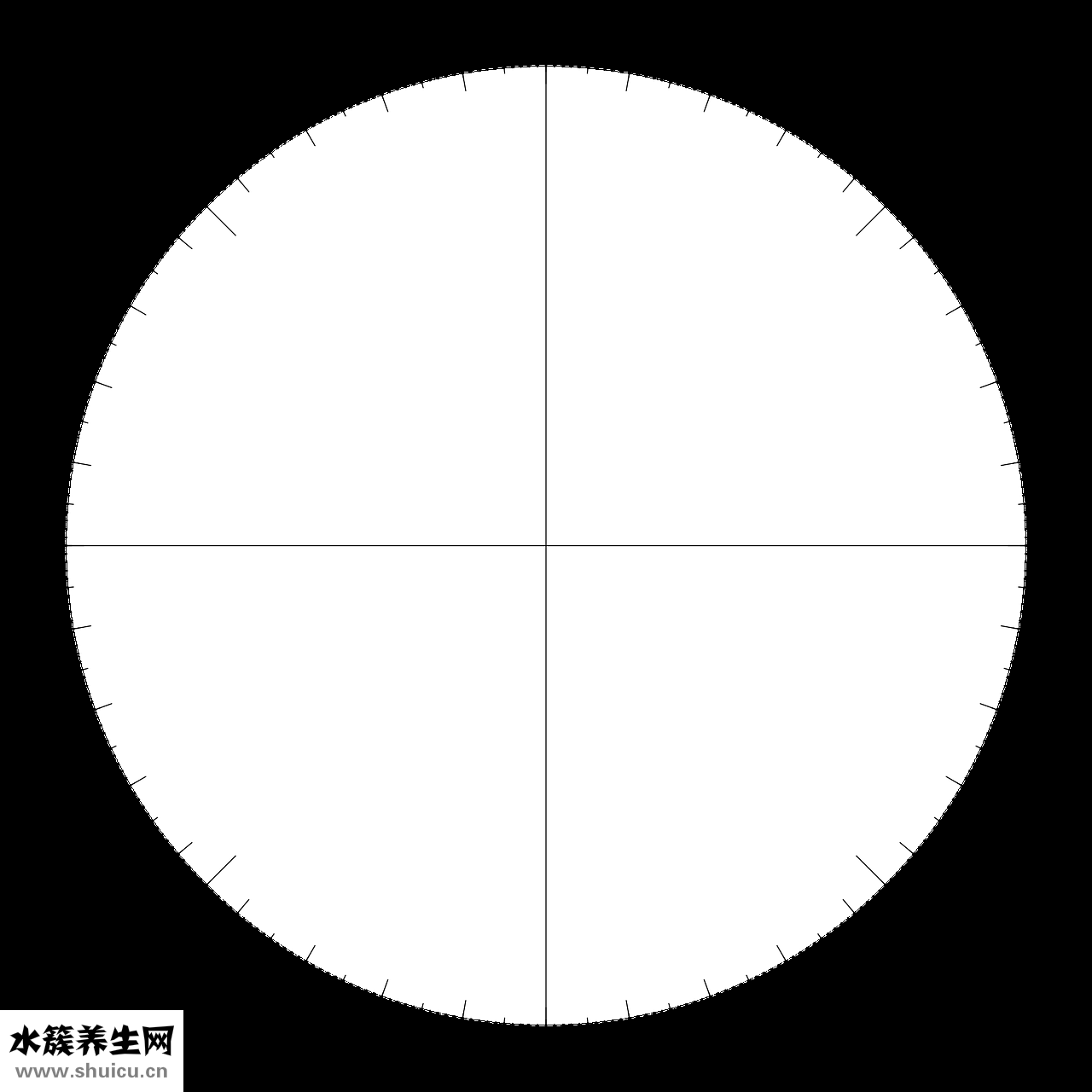 算理怎么说