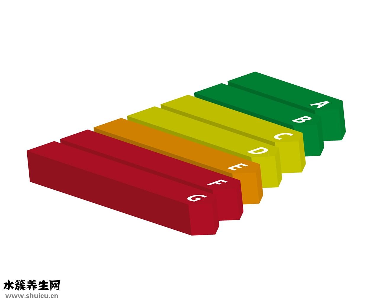 上课怎么做