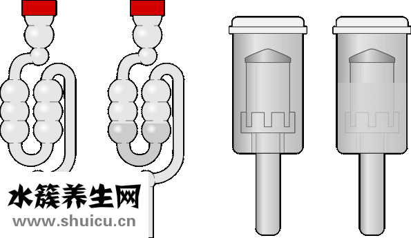 鸡头怎么处理