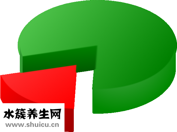 头上痒痒怎么回事