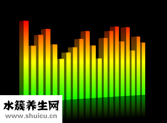 女生声音很低怎么办