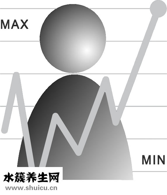 用脑过度怎么治